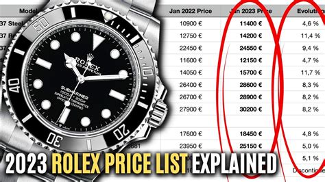 rolex catalogue 2023|rolex price list 2023 pdf.